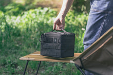 画像をギャラリービューアに読み込む, MULTI GEAR BAG - VENTLAX