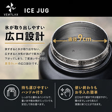 画像をギャラリービューアに読み込む, ICE JUG