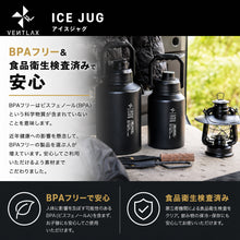 画像をギャラリービューアに読み込む, ICE JUG