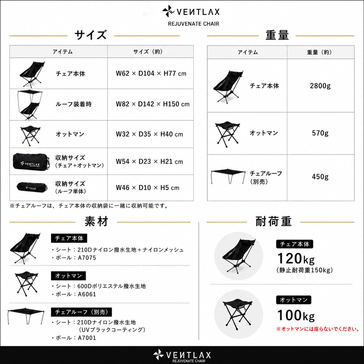 REJUVENATE CHAIR – VENTLAX
