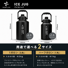 画像をギャラリービューアに読み込む, ICE JUG
