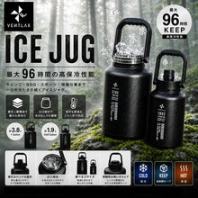 画像をギャラリービューアに読み込む, ICE JUG
