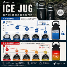 画像をギャラリービューアに読み込む, ICE JUG
